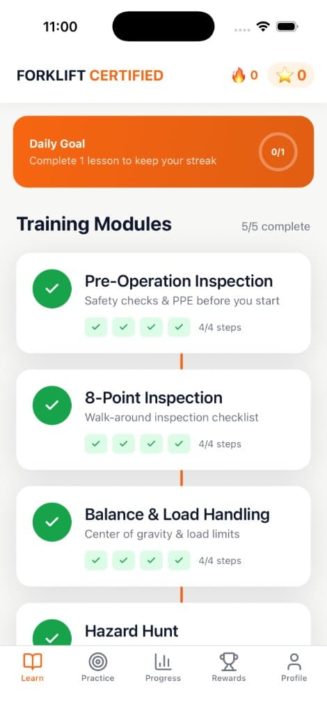 Learn tab showing five OSHA training modules with daily goal progress